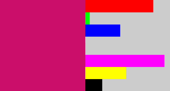 Hex color #cb0e69 - deep pink