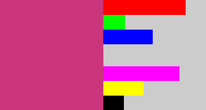 Hex color #cb357b - dark pink
