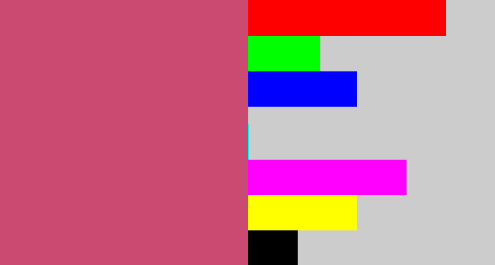 Hex color #cb4a71 - dark pink