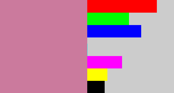 Hex color #cb7a9d - dull pink