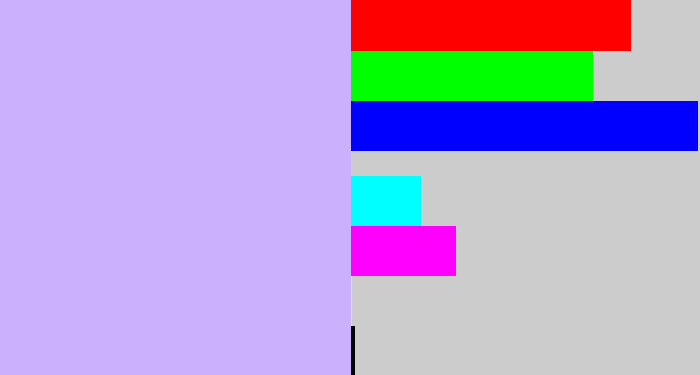 Hex color #cbb0fd - pale violet