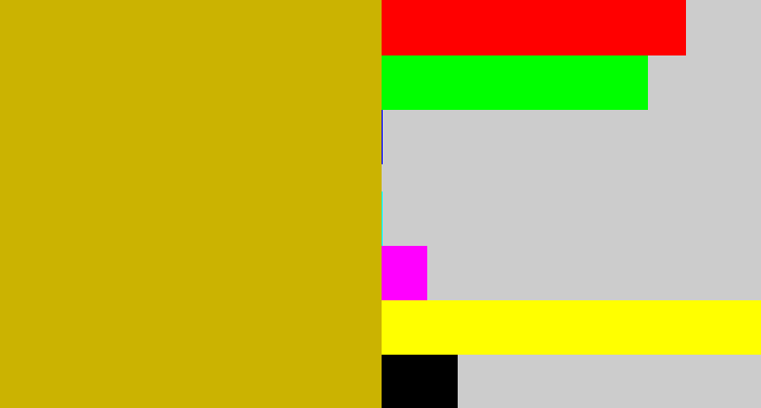 Hex color #cbb301 - mustard
