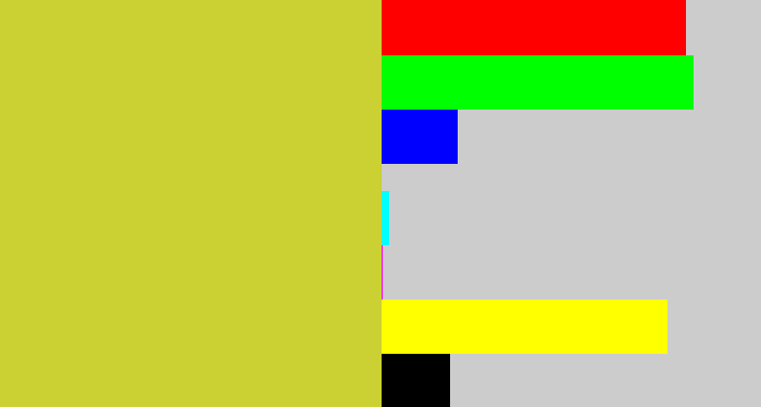 Hex color #cbd033 - sickly yellow