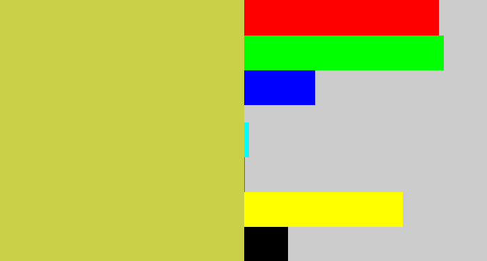 Hex color #cbd049 - sickly yellow