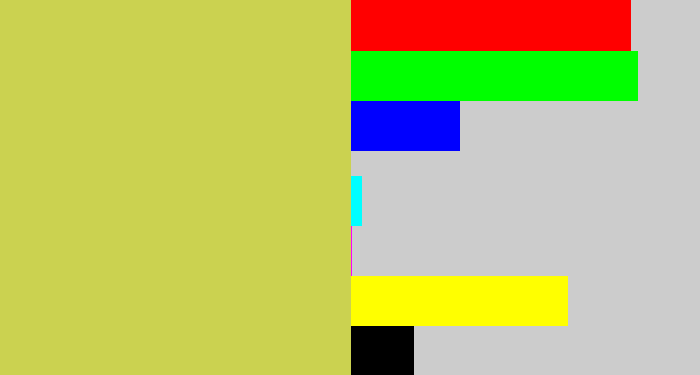 Hex color #cbd250 - dull yellow