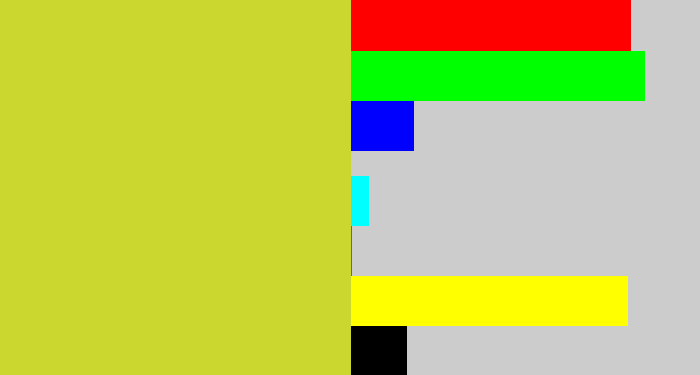 Hex color #cbd62e - sickly yellow