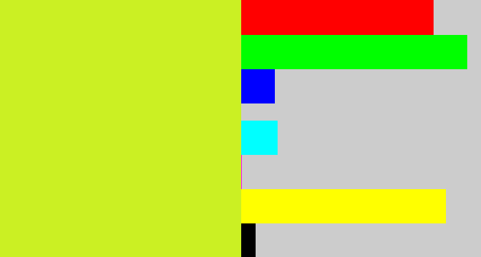 Hex color #cbf023 - yellowy green
