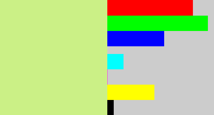 Hex color #cbf086 - light yellow green