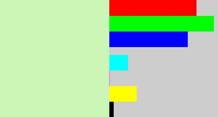 Hex color #cbf4b7 - pale green