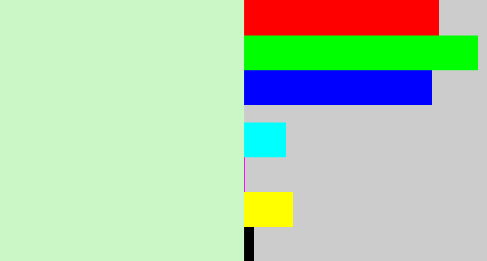 Hex color #cbf6c5 - very pale green