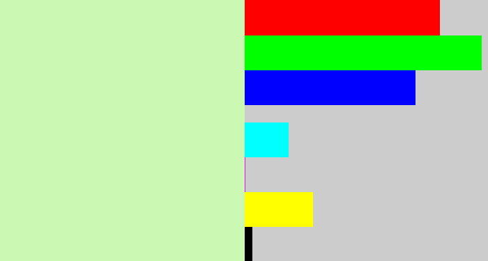 Hex color #cbf8b3 - pale green