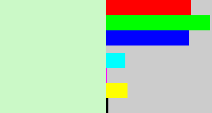 Hex color #cbf9c7 - very pale green