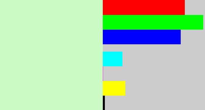 Hex color #cbfac2 - very pale green
