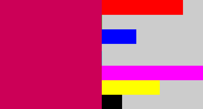 Hex color #cc0057 - deep pink