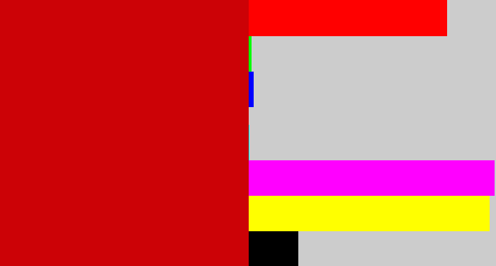 Hex color #cc0206 - scarlet