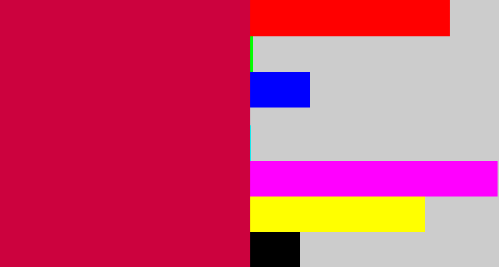 Hex color #cc023e - ruby