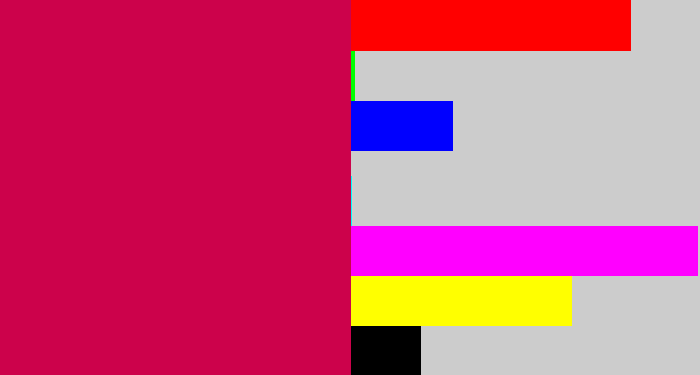 Hex color #cc024b - ruby