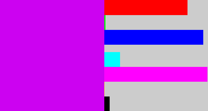 Hex color #cc02f1 - hot purple