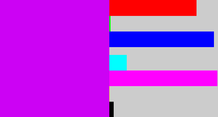 Hex color #cc02f4 - hot purple
