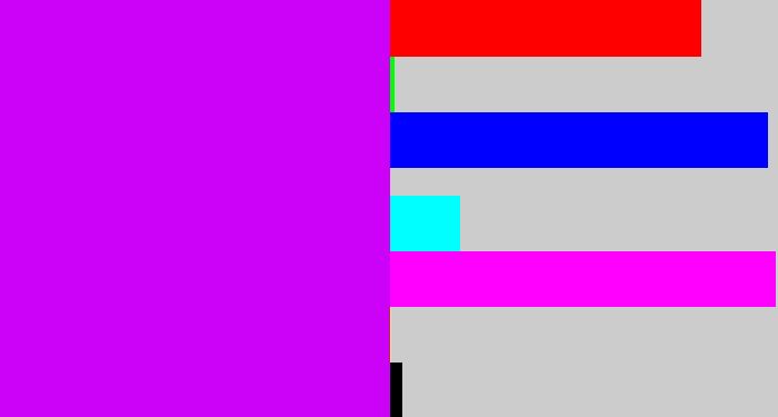 Hex color #cc02f8 - hot purple
