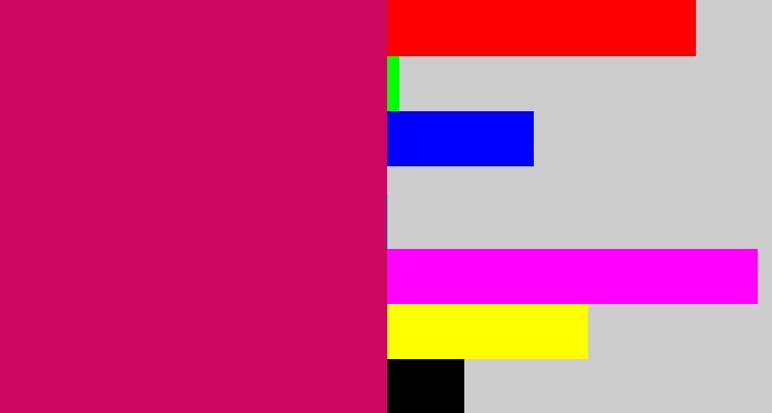 Hex color #cc0861 - deep pink