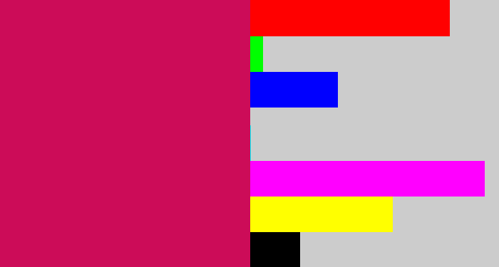 Hex color #cc0c58 - deep pink