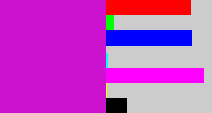 Hex color #cc11cf - purple/pink