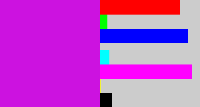 Hex color #cc12e0 - purple/pink