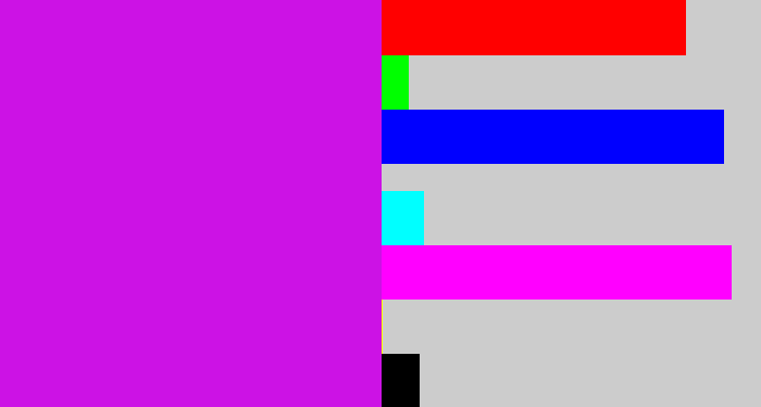 Hex color #cc12e5 - purple/pink