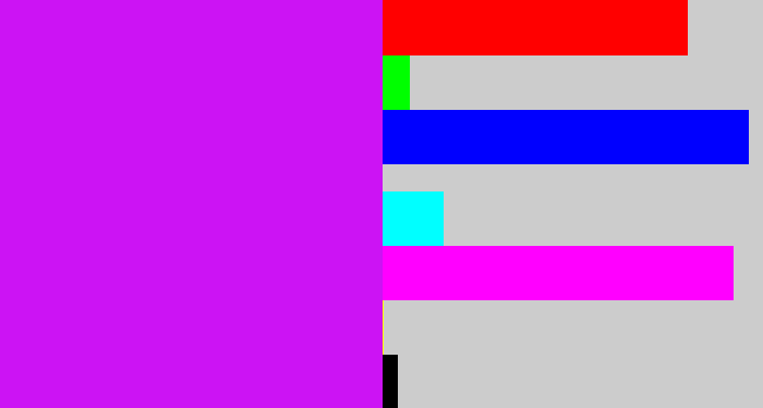 Hex color #cc13f4 - neon purple