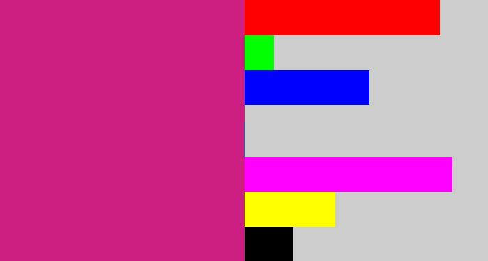 Hex color #cc1f81 - magenta