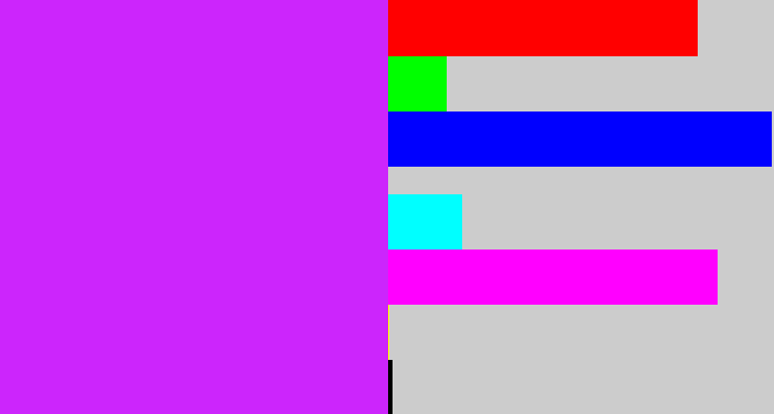 Hex color #cc25fc - neon purple