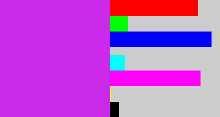 Hex color #cc2aea - purple/pink
