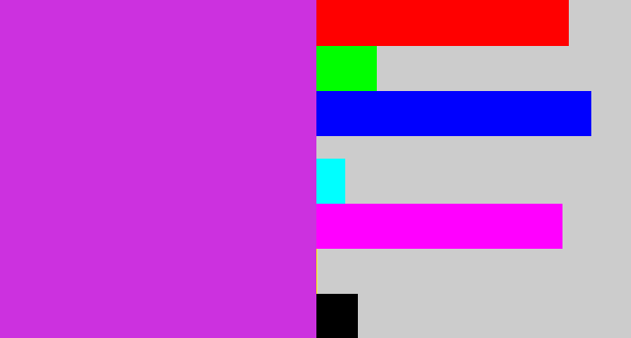 Hex color #cc31df - purple/pink