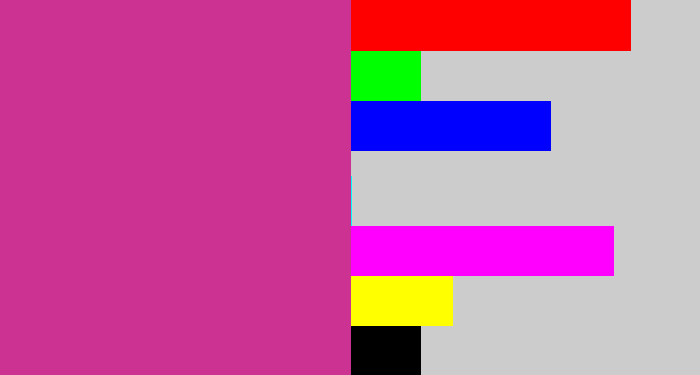 Hex color #cc3291 - darkish pink