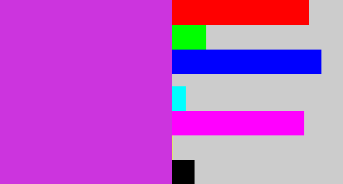 Hex color #cc34de - purple/pink