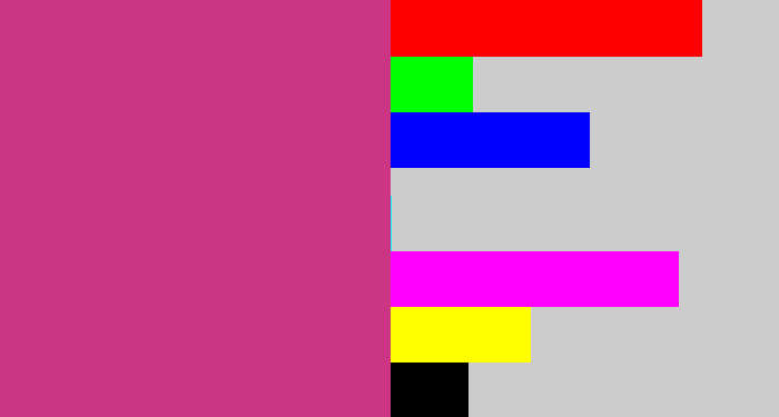 Hex color #cc3583 - darkish pink