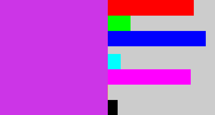 Hex color #cc35e7 - purple/pink