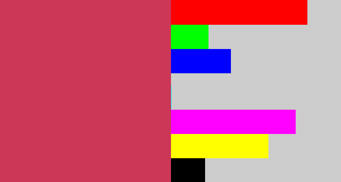 Hex color #cc3758 - dark pink