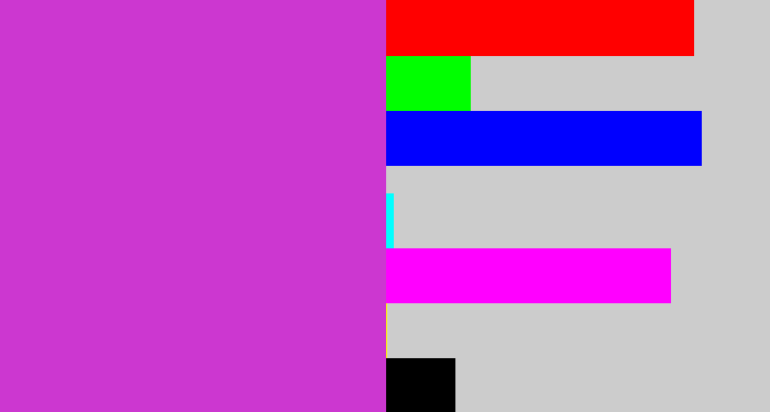 Hex color #cc37d0 - pinkish purple