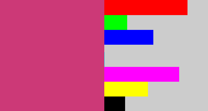 Hex color #cc3977 - dark pink