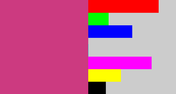 Hex color #cc3a80 - darkish pink