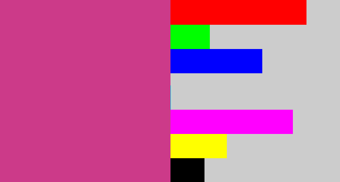 Hex color #cc3a89 - darkish pink