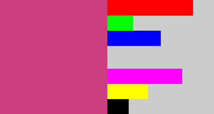 Hex color #cc3e7f - darkish pink