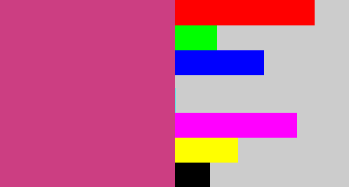 Hex color #cc3e82 - darkish pink