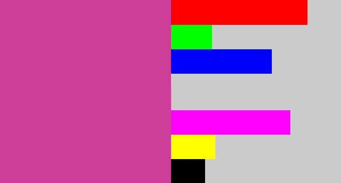 Hex color #cc3e97 - darkish pink