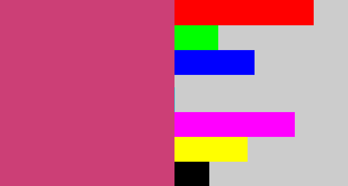Hex color #cc3f76 - dark pink