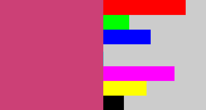 Hex color #cc4076 - dark pink