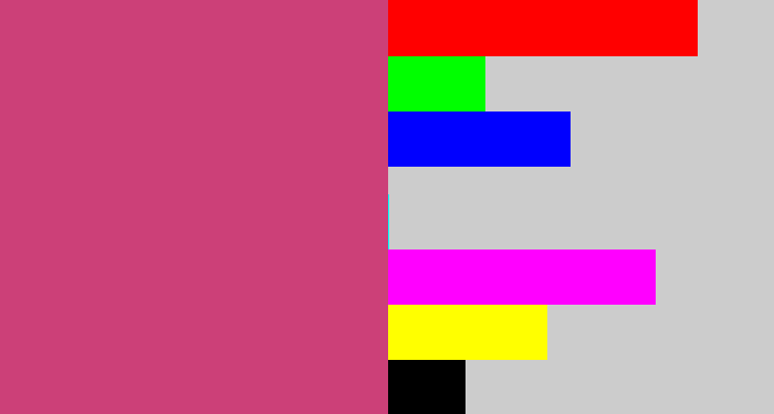 Hex color #cc4078 - dark pink