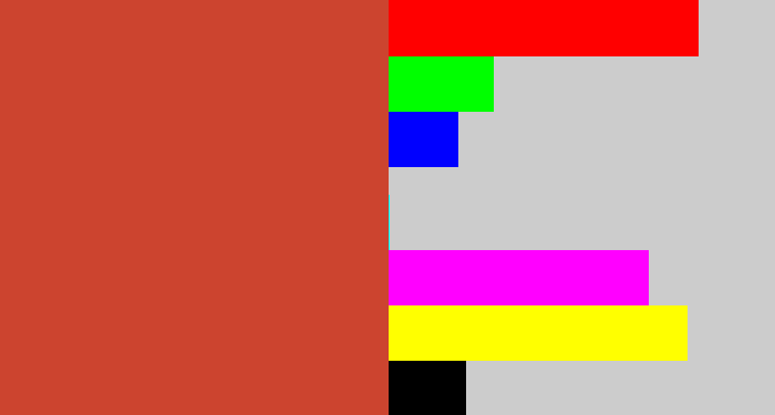 Hex color #cc442f - reddish